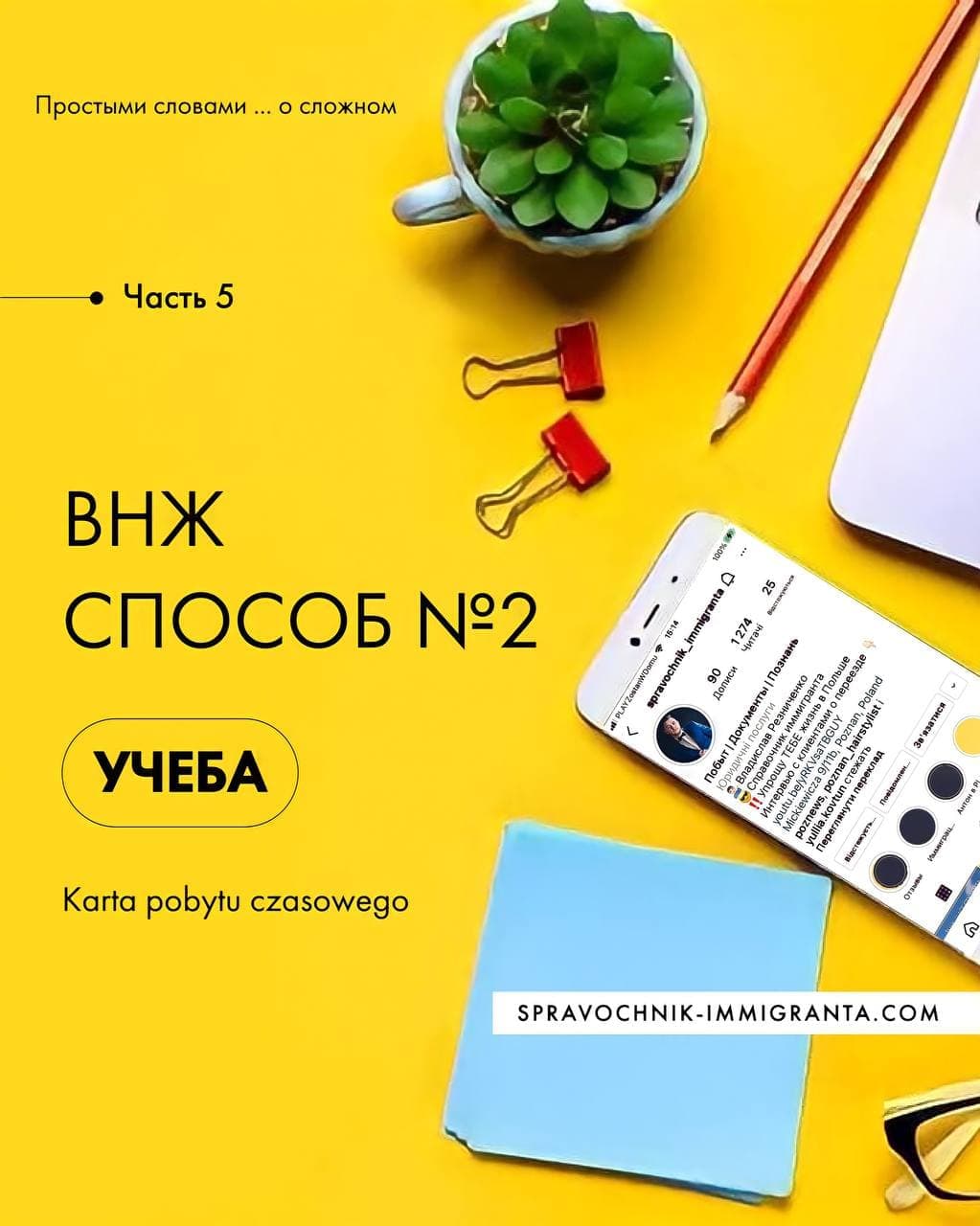 Оформление студентческой Карты побыту.